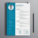 Best Resume Template Designers of 2026