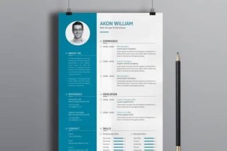 Best Resume Template Designers of 2026