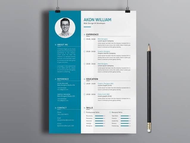 Best Resume Template Designers of 2026
